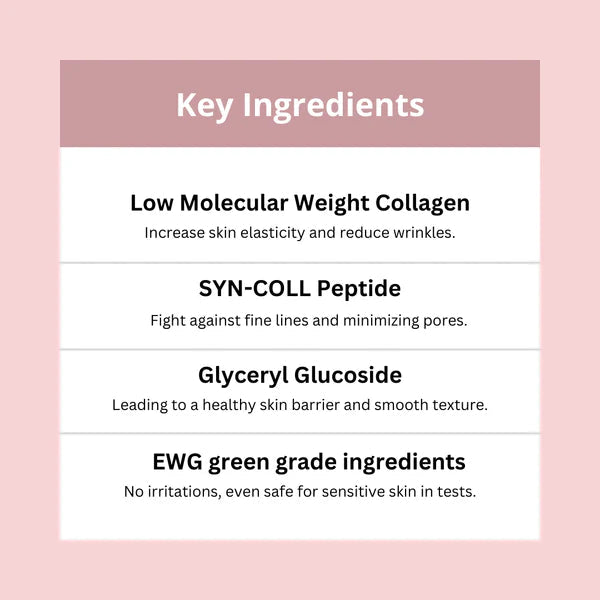 Glow-Up Bio-D Collagen Mask